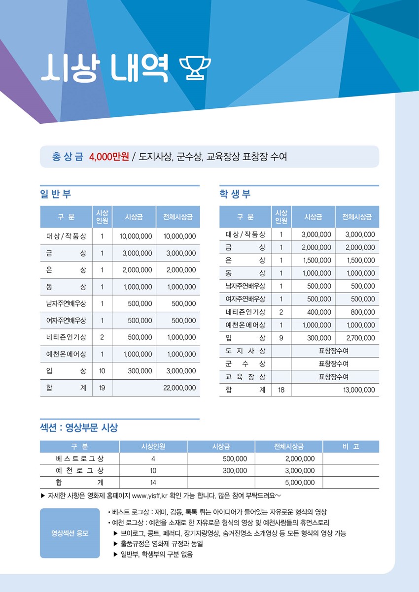 5.『제2회 예천국제스마트폰영화제』안내